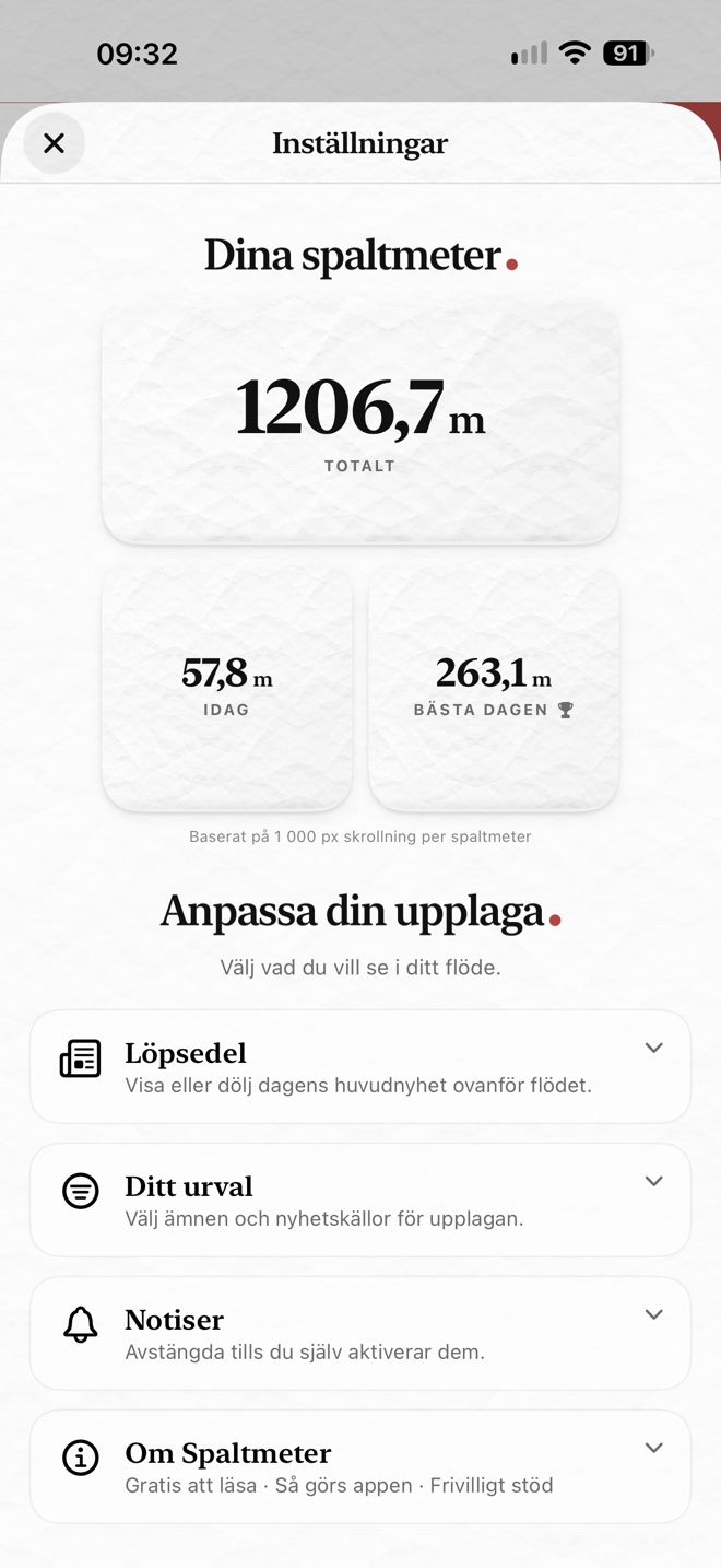 Dina spaltmeter och val för den egna upplagan
